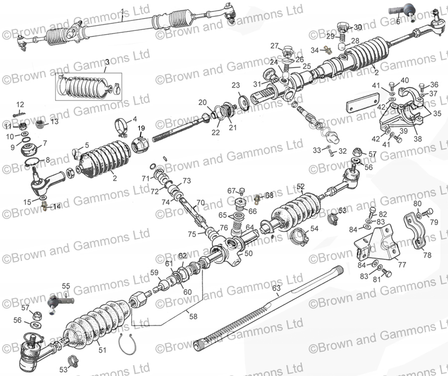 Image for Steering Racks